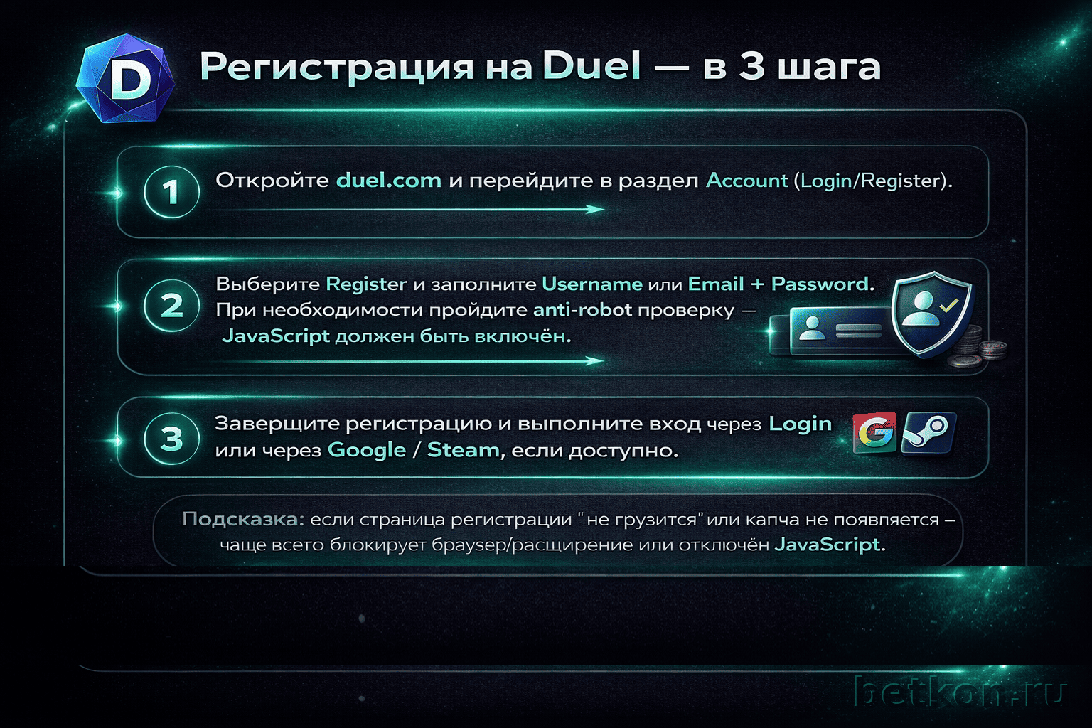 Регистрация Duel в 3 шага: Account → Register, Username/Email + Password, Login или Google/Steam