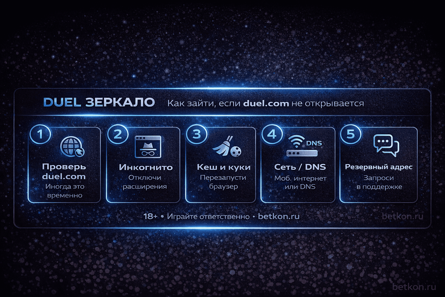 Duel зеркало: 5 шагов входа, если duel.com не открывается