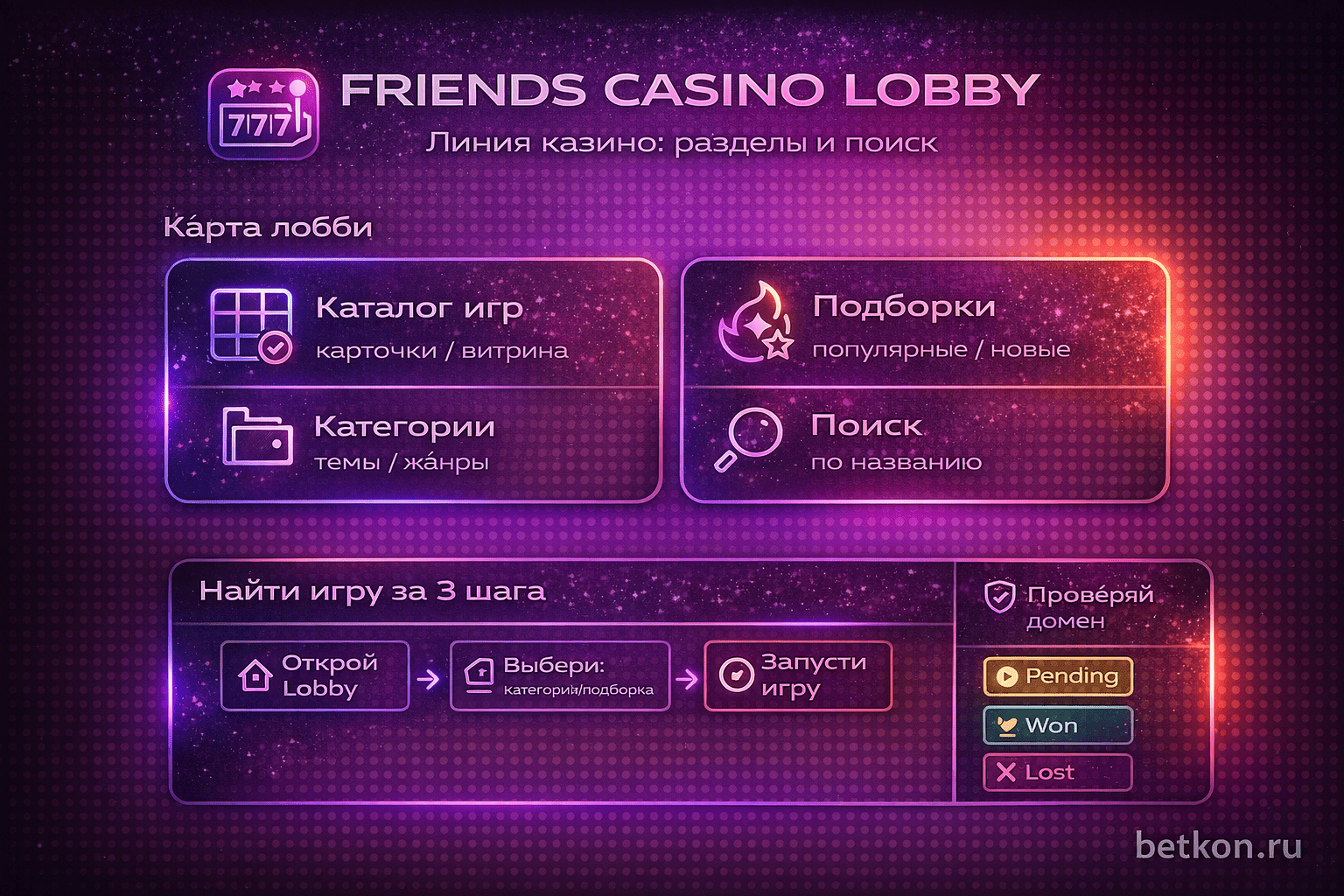 Friends Casino лобби — инфографика: карта разделов и поиск