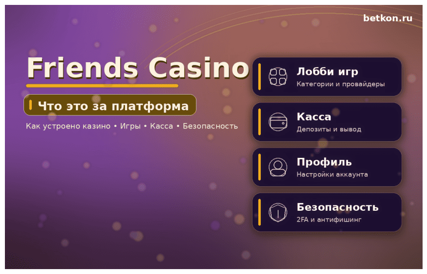 Friends Casino — что это за платформа и как устроено казино