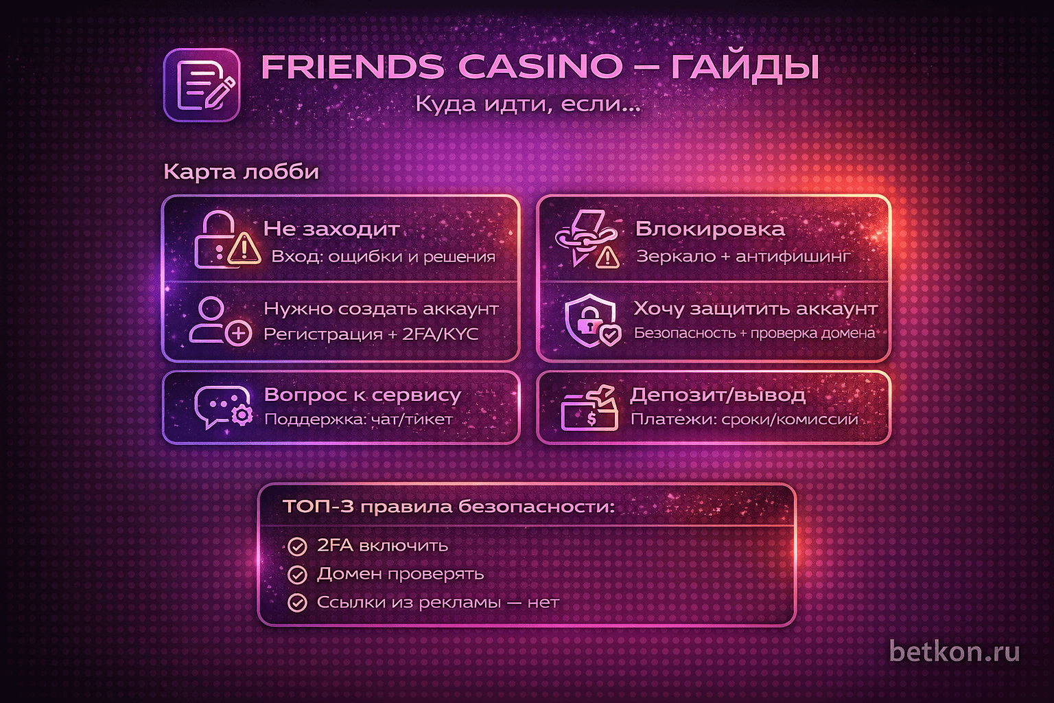 Friends Casino — инфографика: куда идти, если не заходит, блокировка, платежи и поддержка