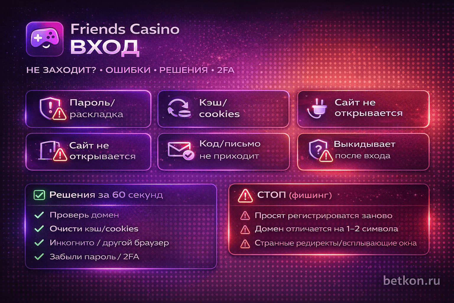 Friends Casino вход — инфографика: почему не заходит, ошибки и быстрые решения (2FA)