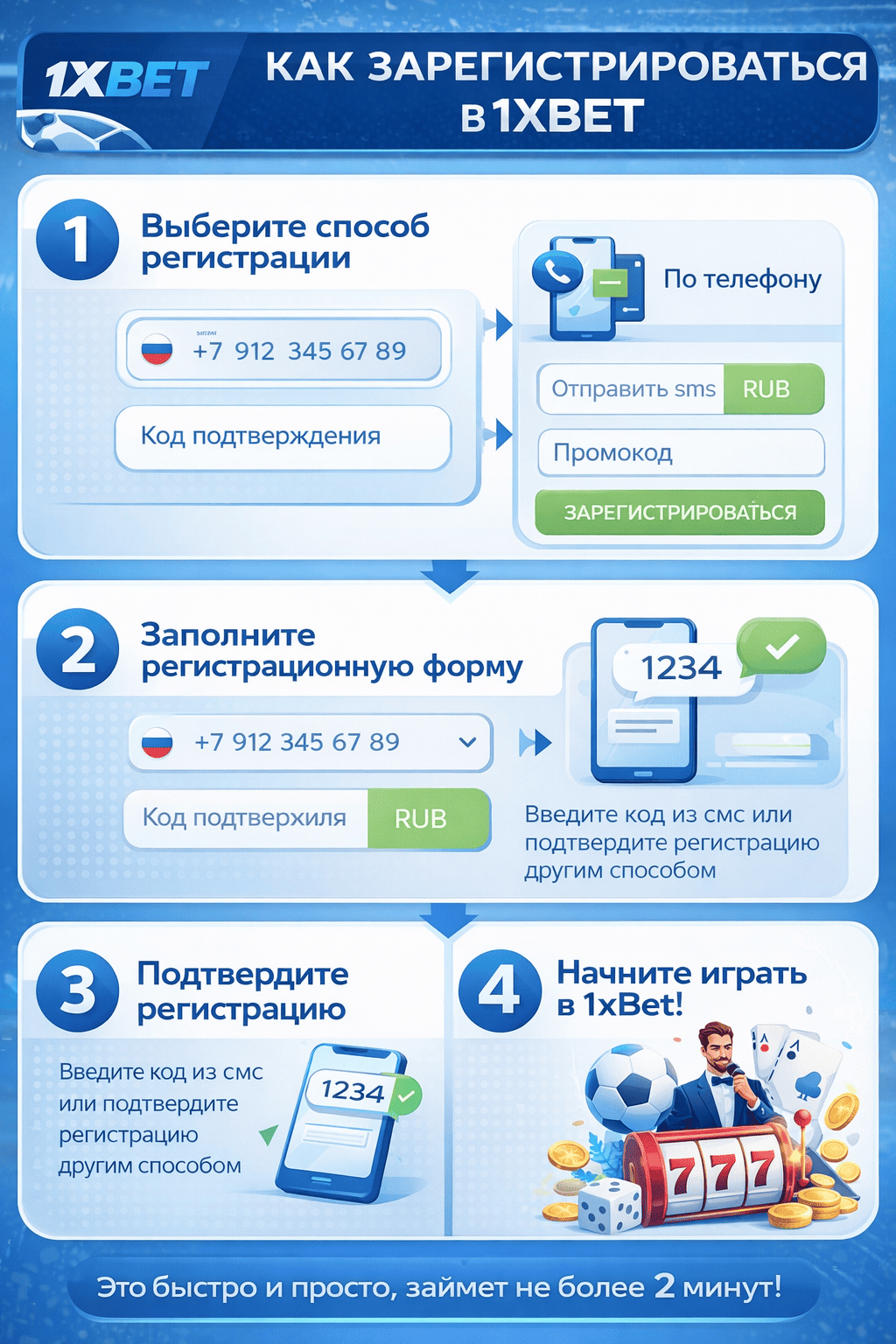 Как зарегистрироваться в 1xBet — пошаговая инструкция