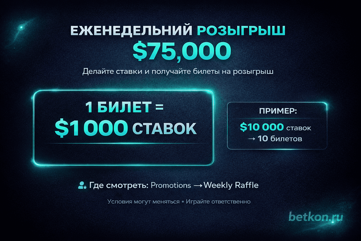 Еженедельный розыгрыш $75 000 на Stake: билеты за ставки