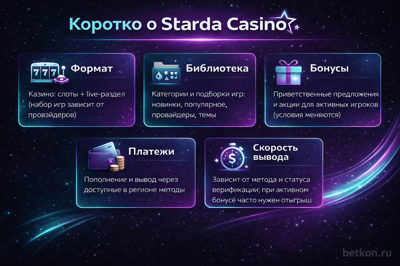 Коротко о Starda Casino: формат, библиотека, бонусы, платежи и скорость вывода