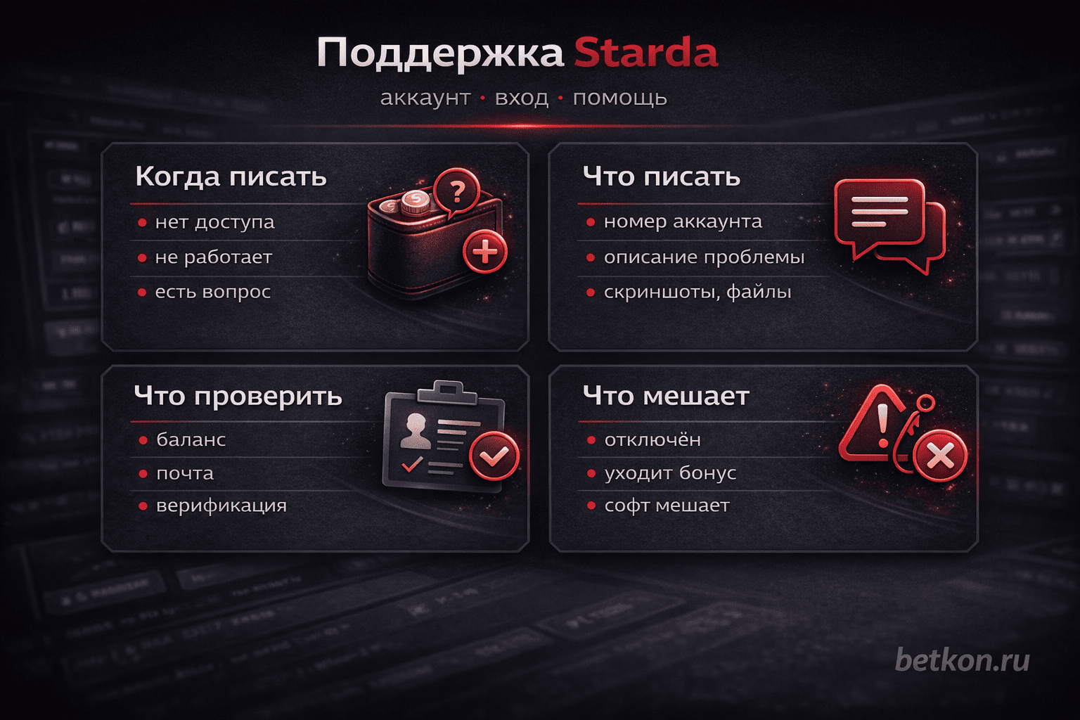 Инфографика: поддержка Starda, аккаунт, вход и платежи