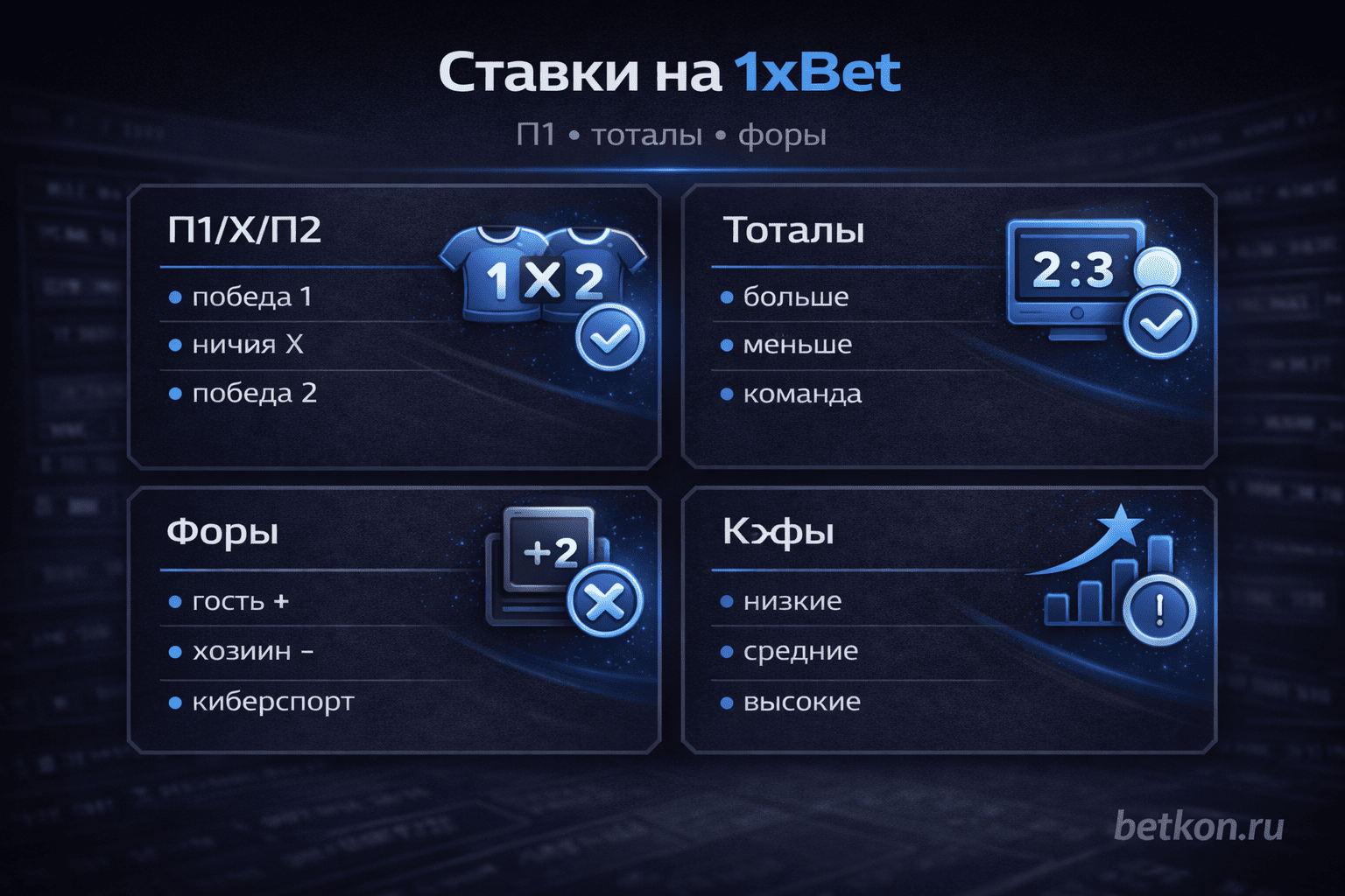 Как понять ставки на 1xBet: линия, исходы, тоталы и форы