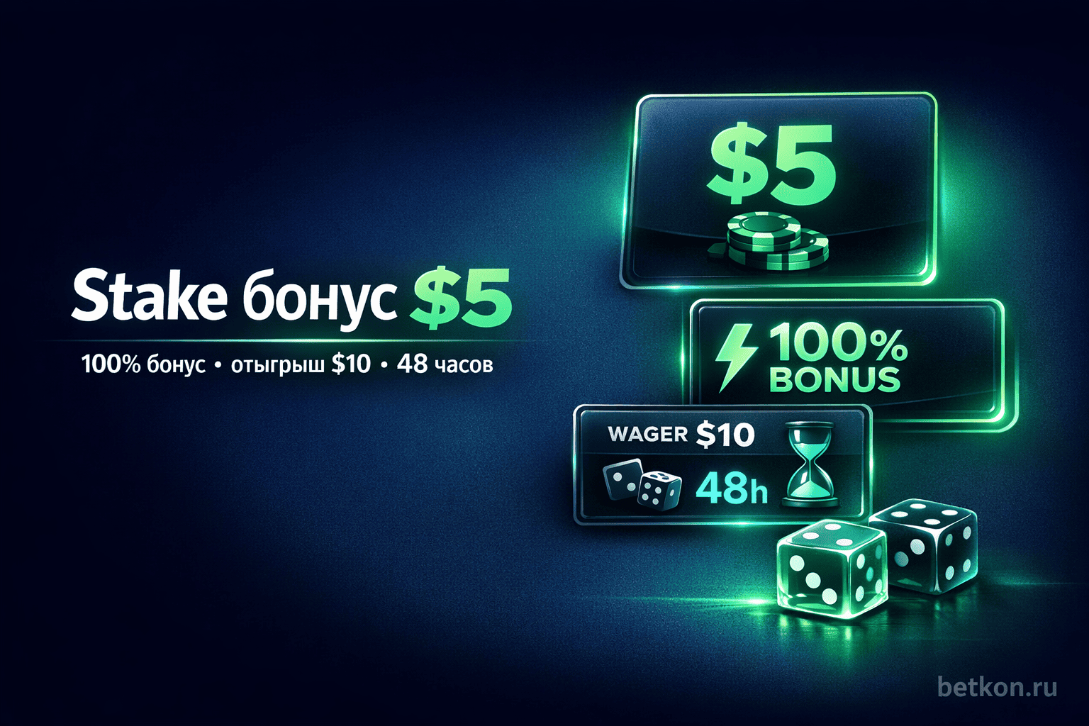 Инфографика Stake бонус $5: как получить 100% бонус и отыграть $10 за 48 часов